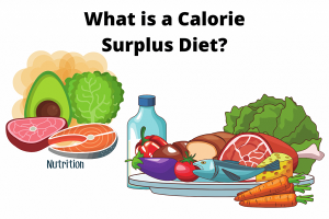 Calorie Surplus
